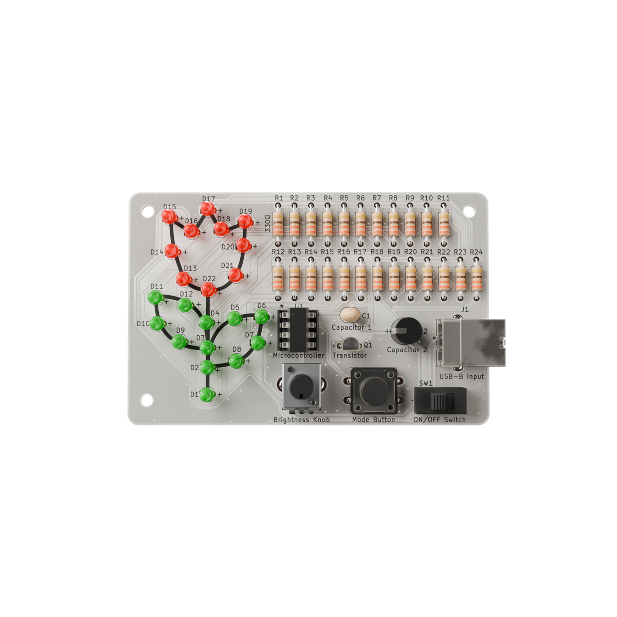 Red rose kit